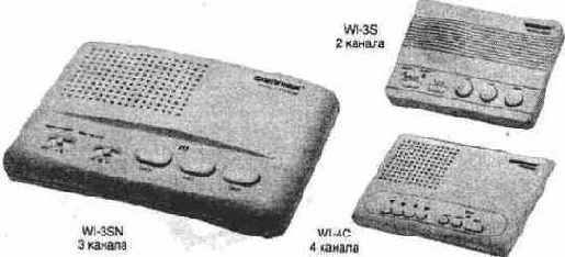 ������������ ���������� ������� �����