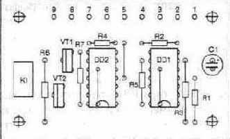 ����������� ������� �����