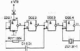 �������� ���������� �� ��������� ��������