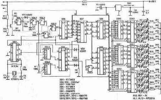 �������������� �������� �������