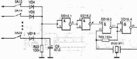 �������������� �������� �������