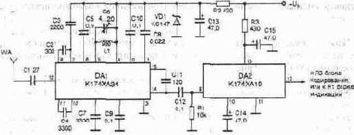 �������������� �������� �������