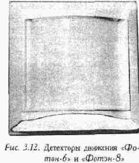 ��������� �������� �������