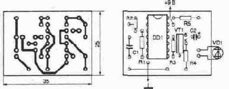 ������� �������� ������������ �� �� �����