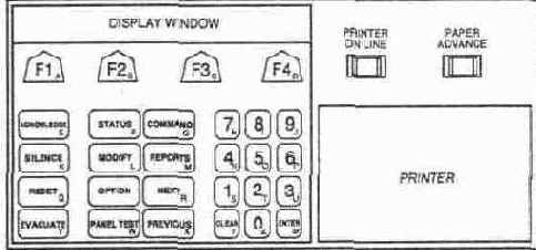 ������� �������� ������������ Delta Net