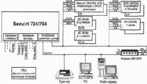 �������� ������� ����� �&� Systems, Inc