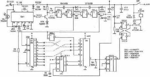 ������������ ����������� ����� �� �����������