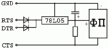 ИК-приемник для компьютера