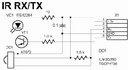 ИК-приемо-передатчик для компьютера
