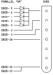 ����� ����� ��������