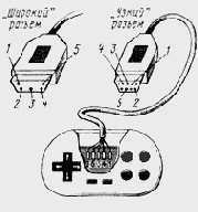 ����� ����� ��������