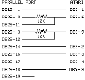 ����� ����� ��������