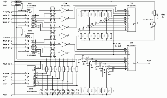 �������� ���� ���������� � ���������� � ����������� (��)