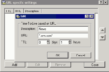 �������������� ��������� URL