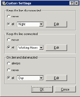 ���������� �����������