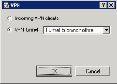 ����������� ������