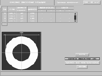 ��������� �������