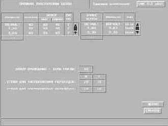 �������� ���������� �������� ���� ��������