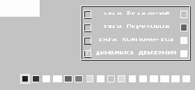 ������������� ������������ �����������