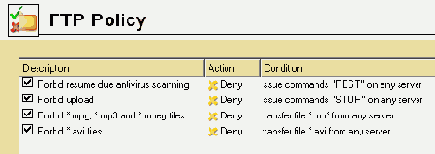 ���������������� ������� FTP