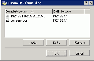 ��������� �������