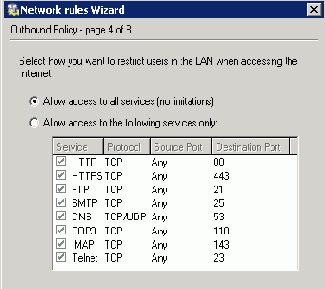 ������� ��������� �������� �������