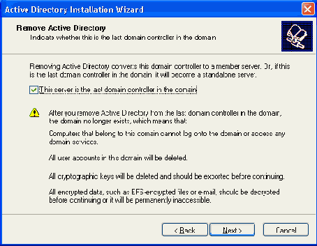 ������ ��������� ��������� ��������