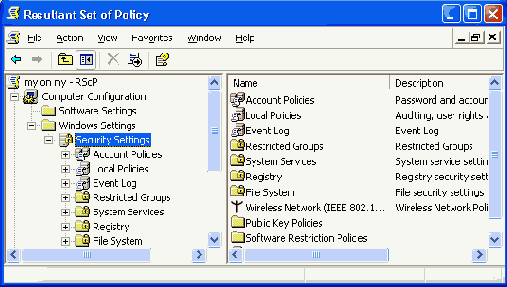 �������� Resultant Set of Policy