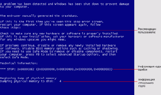 ������ ������ ��������� STOP