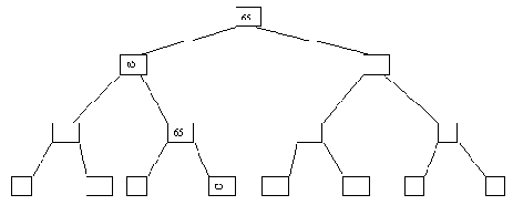 ���������� � ������� ������ (Heapsort)