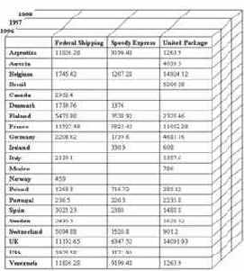 ����������� ����