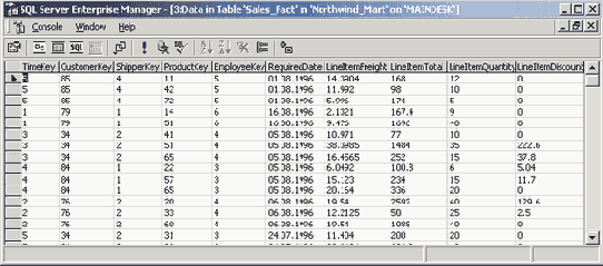 ������� ������