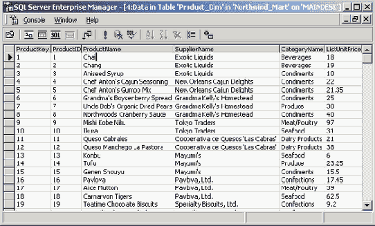 ������� ���������