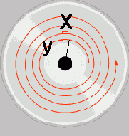 Star-force ������ ������