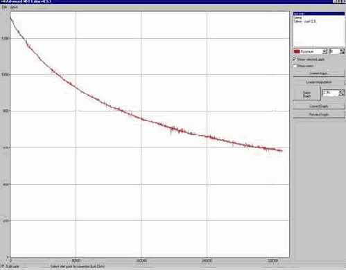 ��� ��� ������