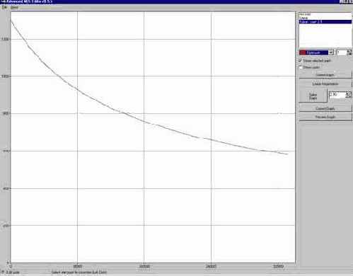 ��� ��� ������