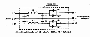 Методы и средства защиты телефонных линий.