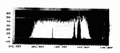 Методы и средства защиты телефонных линий.