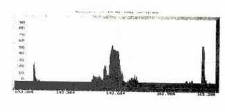 Методы поиска электронных устройств