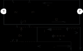 Методы и средства подключения