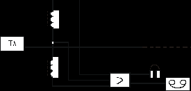 Методы и средства подключения