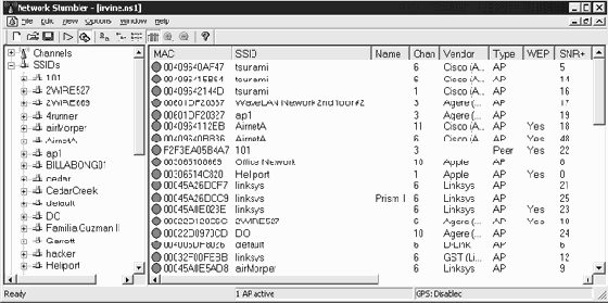 ����������