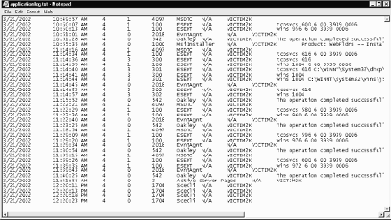 ����������