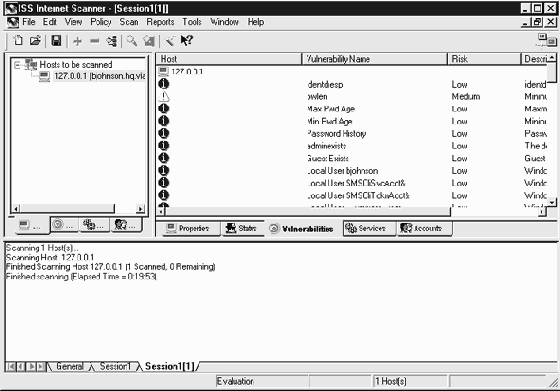 ������ ������������