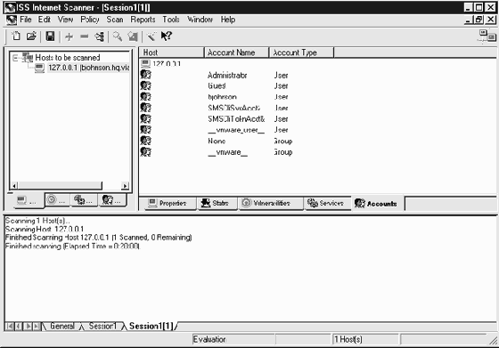 ������ ������������