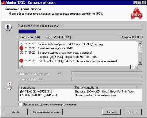 Фиктивный трек в Lead-outLead-Out
