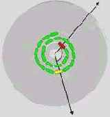 Измерение угла между секторами