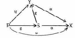 ������������� ������ ������ ����������