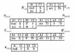 ������������� ������ ������ ����������