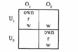 ������������� ������ ������ ����������